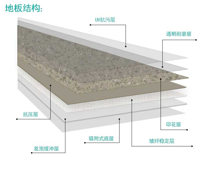 安發大自然·商用草莓视频APP色版