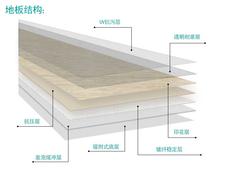 安發木紋·商用草莓视频APP色版