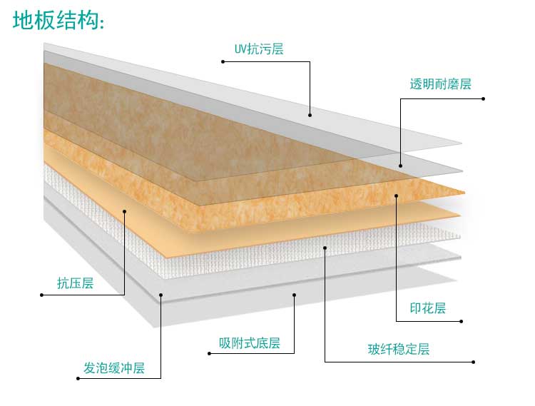 安發鬆樹林·商用草莓视频APP色版