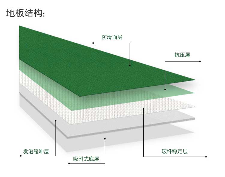 斑點紋pvc運動草莓视频APP色版_pvc運動地膠